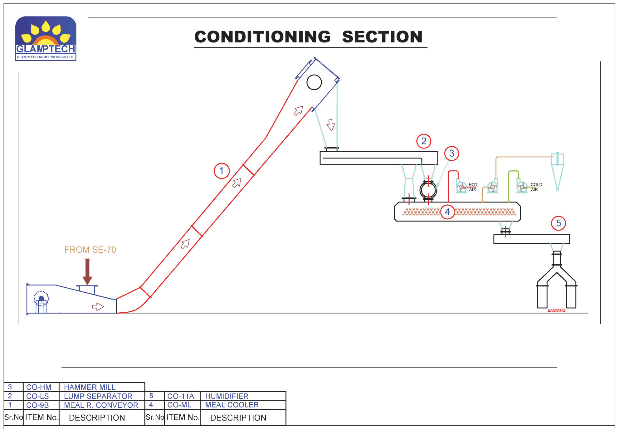 preparatory-section