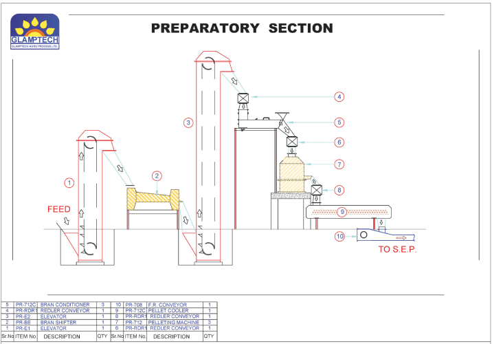 preparatory-section