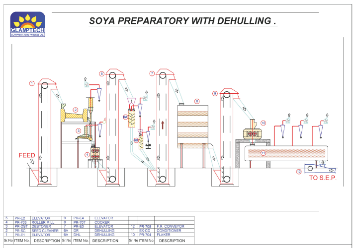 preparatory-section